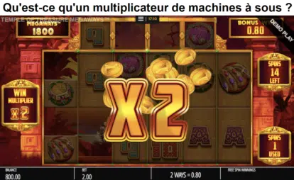 Qu’est-ce qu’un multiplicateur de machines à sous ?