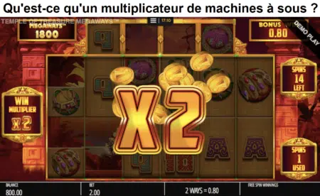 Qu’est-ce qu’un multiplicateur de machines à sous ?
