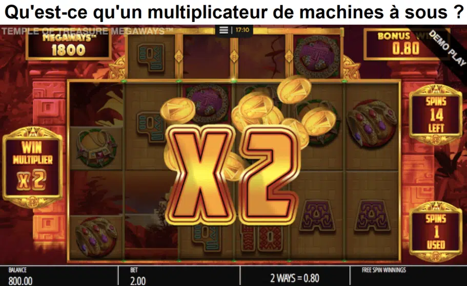 Qu’est-ce qu’un multiplicateur de machines à sous ?